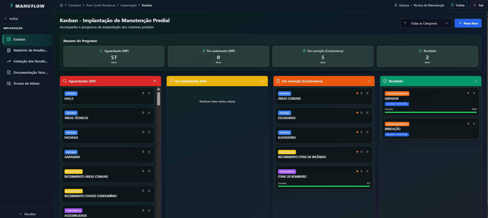 Kanban de Implantação